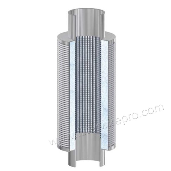 预填充楔形丝管6